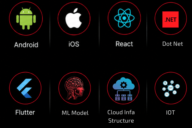 App Development